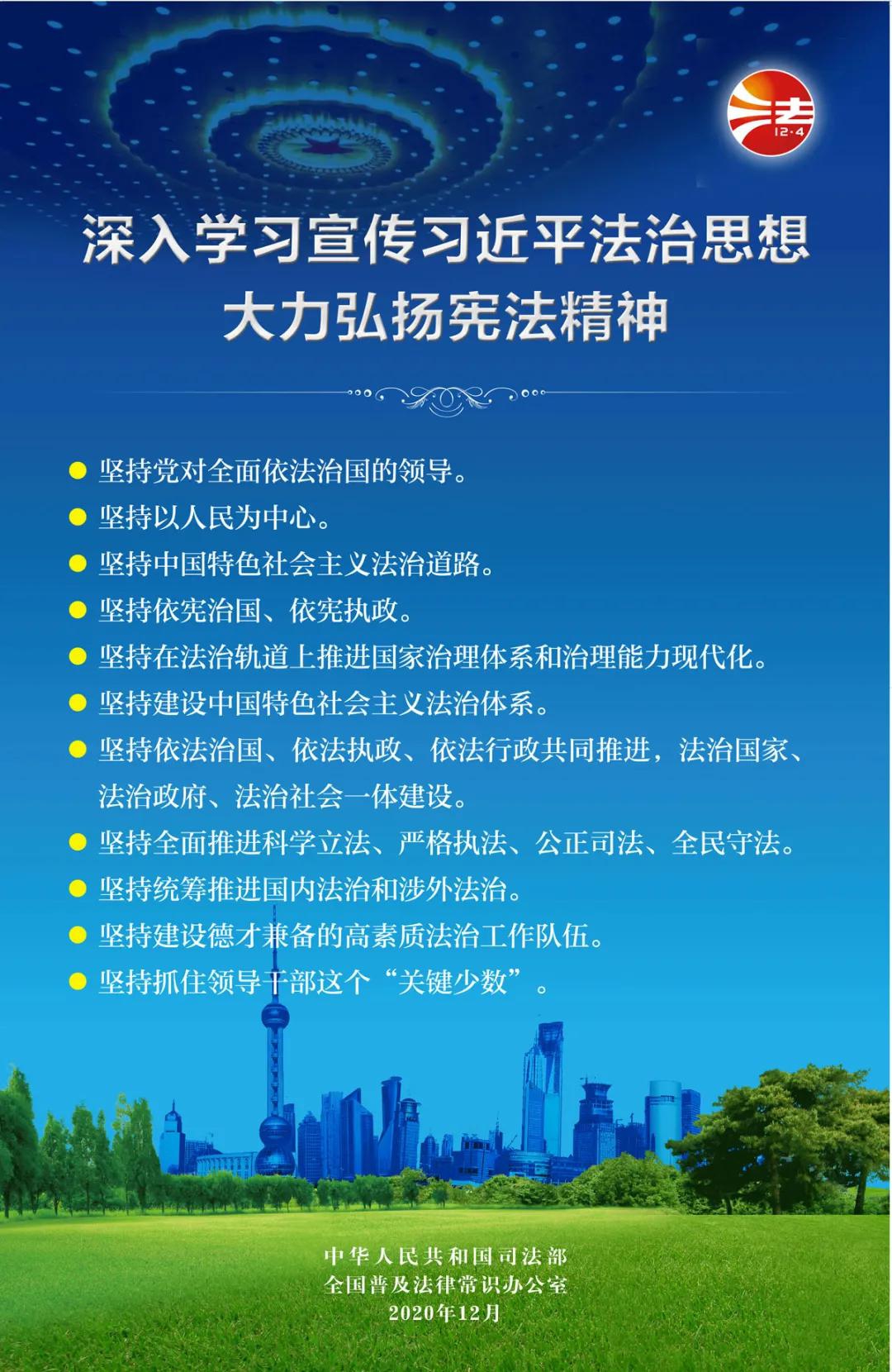 【學(xué)習(xí)憲法】2020年“憲法宣傳周”掛圖來(lái)啦！